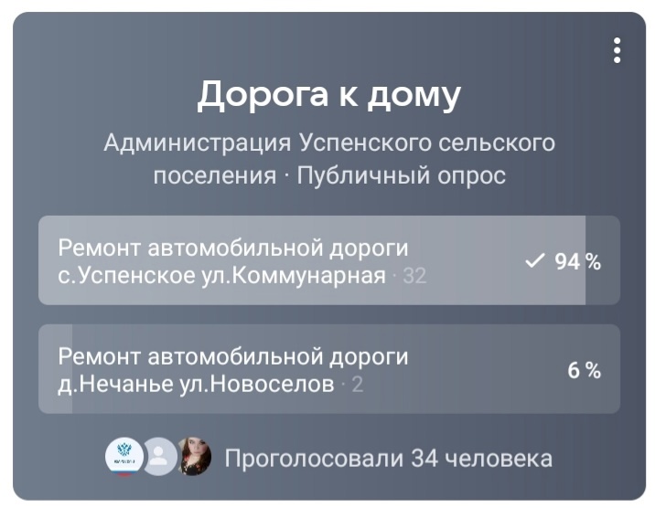 Прими участие в голосовании по выбору автомобильной дороги общего пользования местного значения для выполнения ремонтных работ в 2025 году в рамках приоритетного регионального проекта «ДОРОГА К ДОМУ».