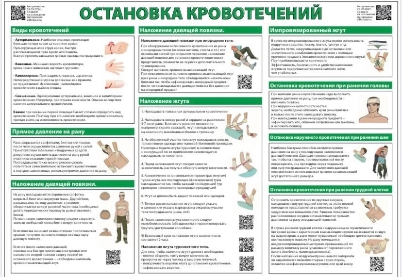 Остановка кровотечения — одна из самых важных и неотложных мер первой помощи..